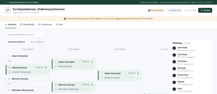 Drabinka turniejowa na żywo w aplikacji Przy Stoliku, wyniki meczów i mecz w trakcie rozgrywania