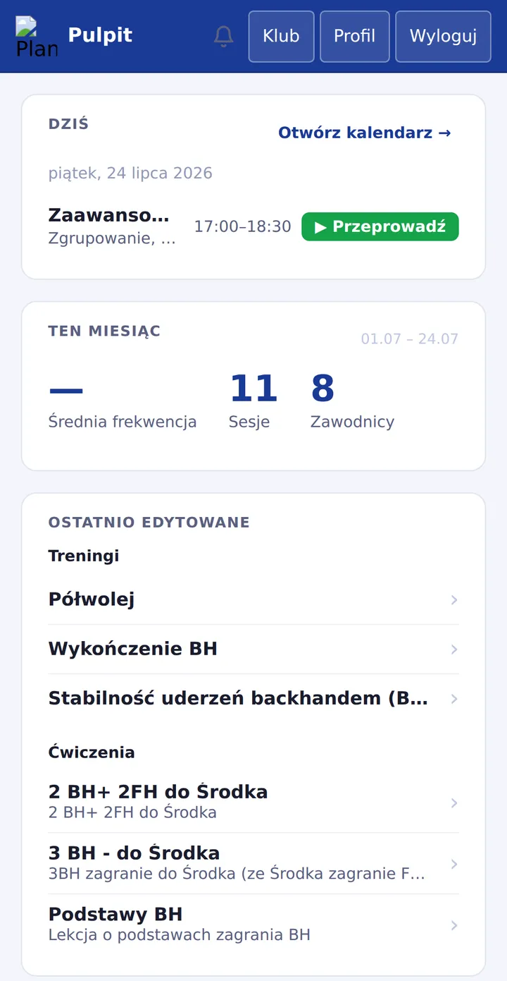 Pulpit aplikacji PNS — Plan nad Stołem, z podsumowaniem dnia i ostatnio edytowanymi treningami