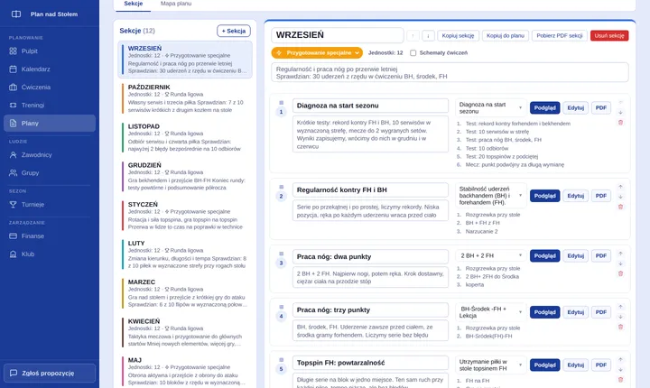 Widok planu treningowego w PNS z sekcjami i jednostkami
