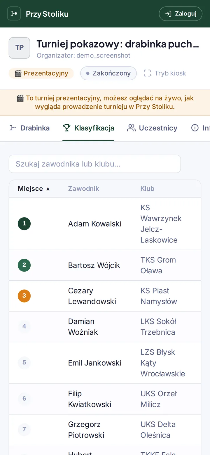 Publiczny widok turnieju dostępny bez logowania, drabinka z wynikami na żywo