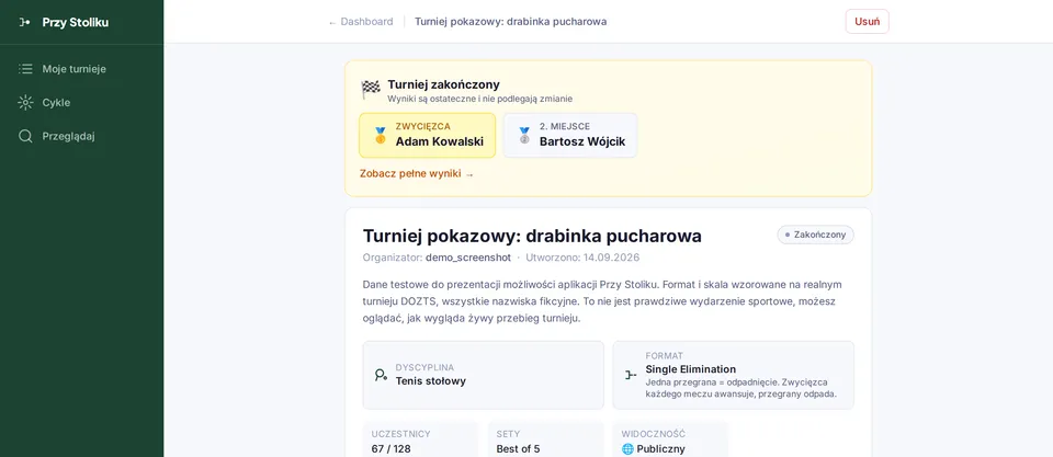 Panel przeglądu turnieju z formatem, liczbą uczestników i szybkimi akcjami
