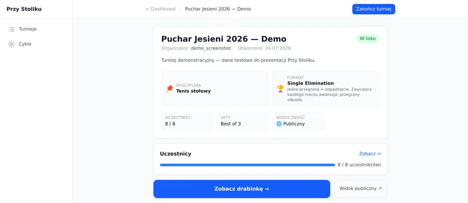 Panel przeglądu turnieju z formatem, liczbą uczestników i szybkimi akcjami