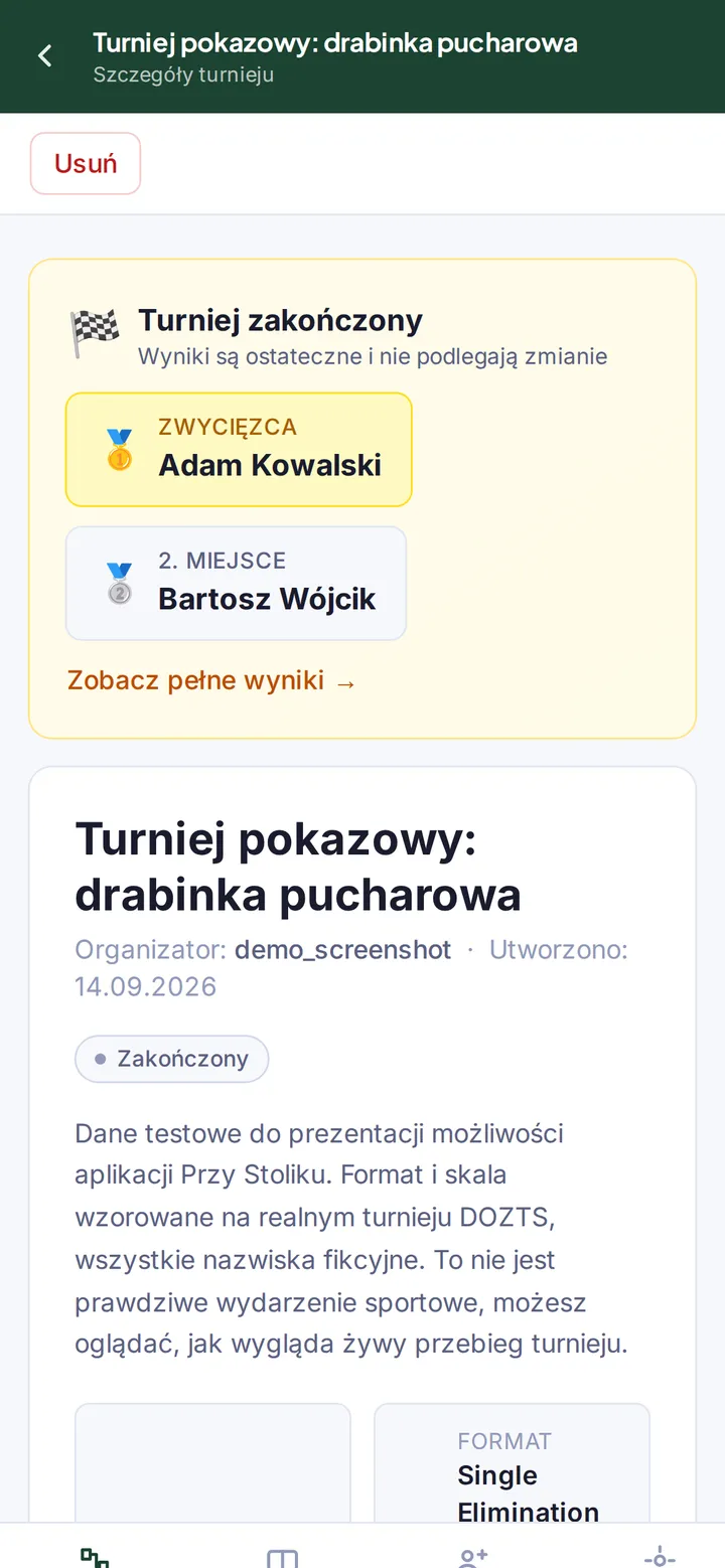 Panel przeglądu turnieju z formatem, liczbą uczestników i szybkimi akcjami