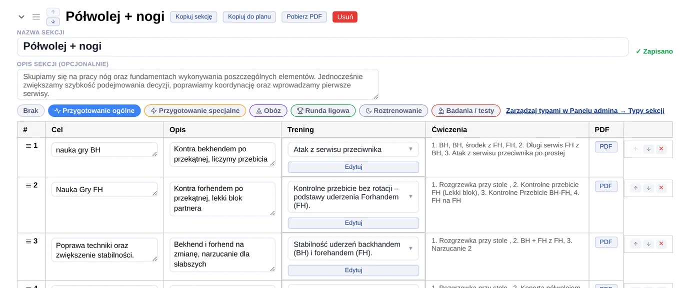 Plan treningowy grupy w aplikacji PNS z sekcją tematyczną, typami okresów sezonu i listą jednostek treningowych